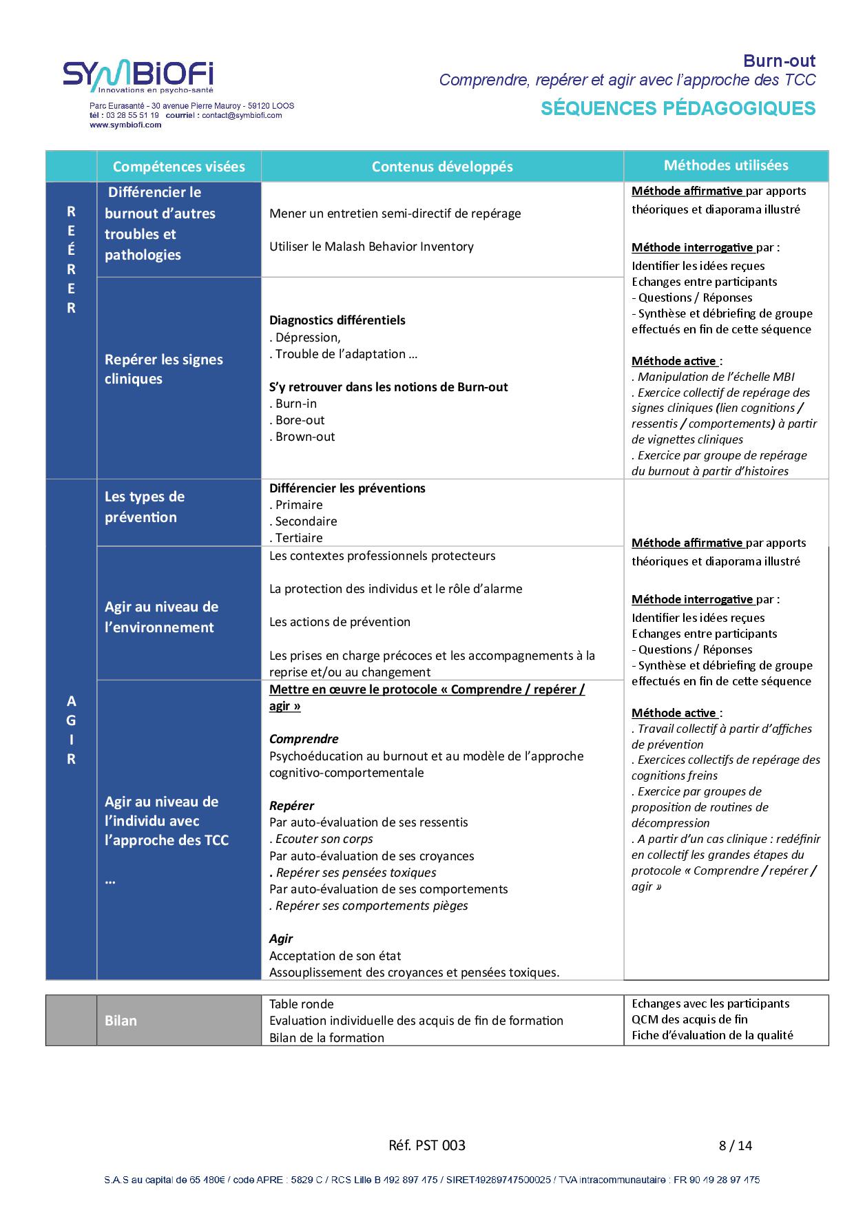 Symbiofi_Formation_Burn_Out_Page_2 alt="Programme de la formation Burn-out : comprendre, repérer et agir avec l’approche des TCCÉ - page 2"