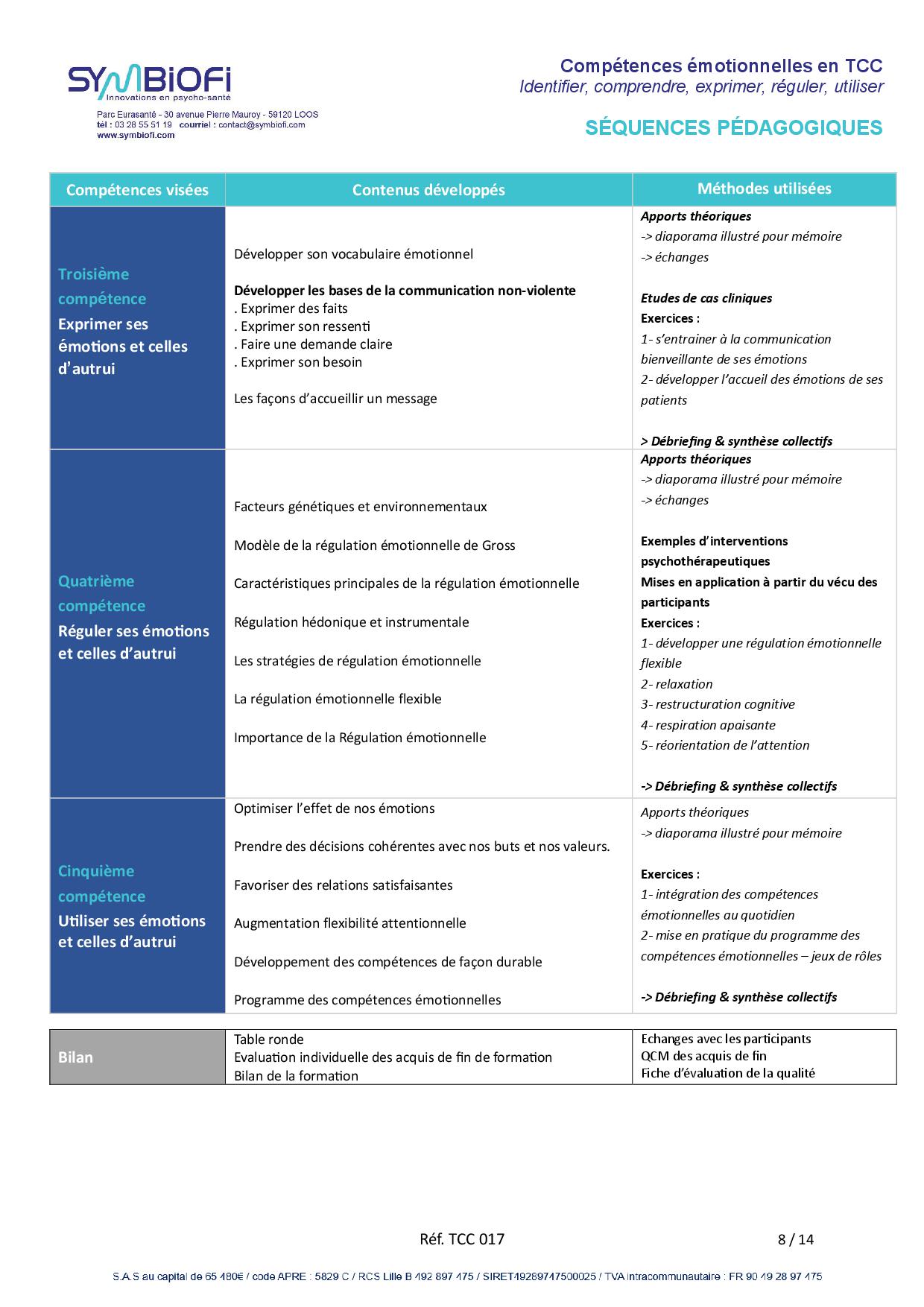 Symbiofi_Formation_Competences_Emotionnelles_Page_2 alt="Programme de la formation Compétences émotionnelles en TCCÉ : identifier, comprendre, exprimer, réguler, utiliser - page 2"
