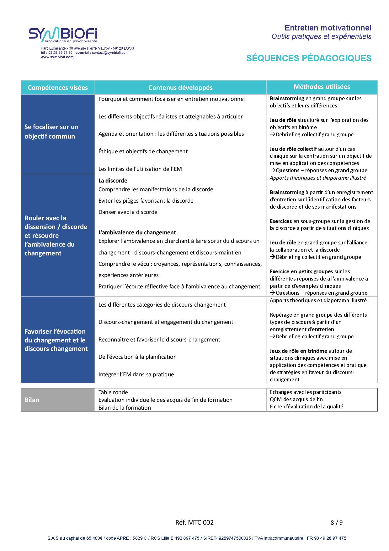 Symbiofi_Formation_Entretien_Motivationnel_Page_2 alt="Programme de la formation Entretien motivationnel, niveau 1 : les outils pratiques et expérientiels - page 2"
