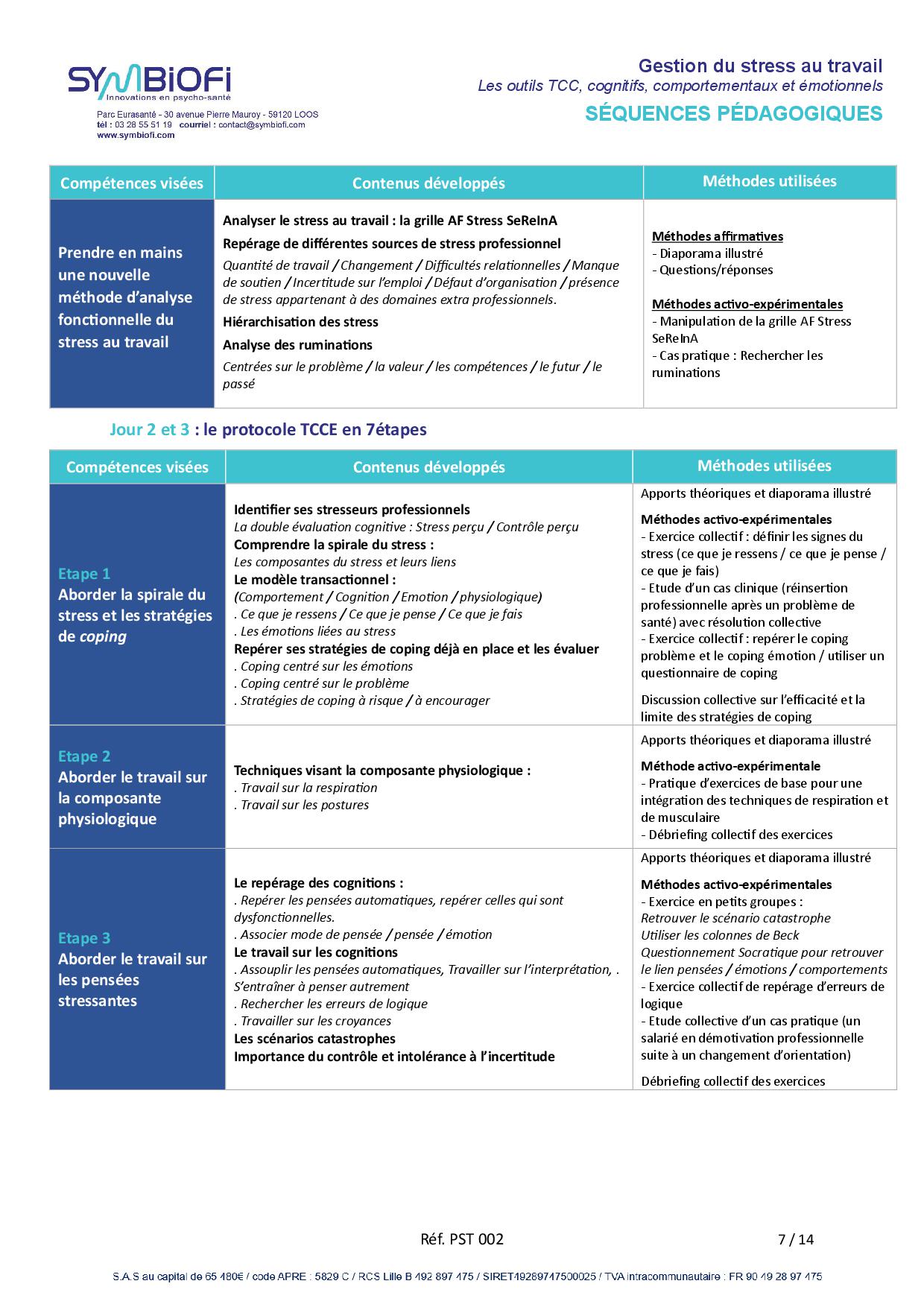 Symbiofi_Formation_Gestion_Stress_Au_Travail_Page_2 alt="Programme de la formation Gestion du stress au travail : les outils TCC, cognitifs, comportementaux et émotionnels - page 2"