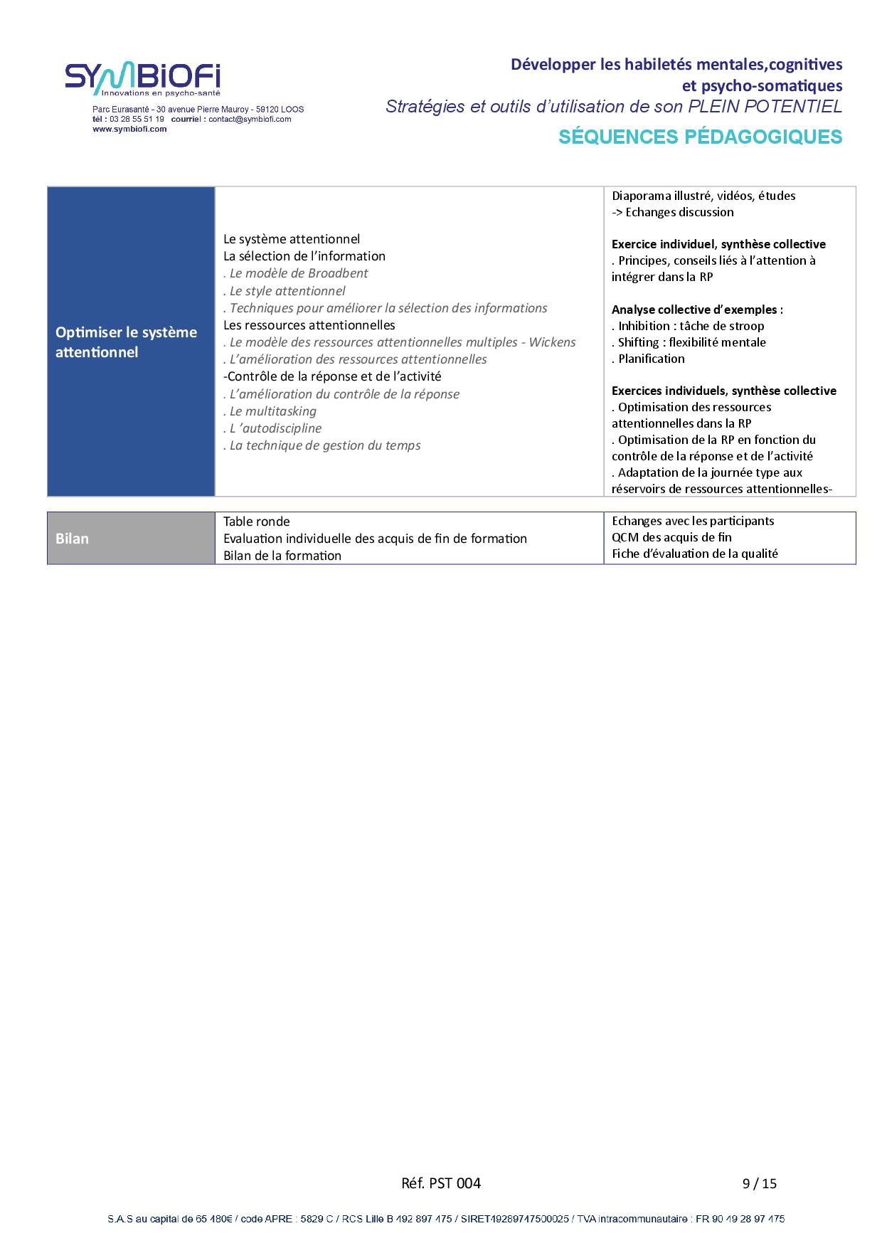 Symbiofi_Formation_Habiletes_Mentales_Habiletes_Cognitives_Page_3 alt="Programme de la formation Développer les habiletés mentales, cognitives et psycho-somatiques : stratégies et outils d’utilisation de son PLEIN POTENTIEL - page 3"