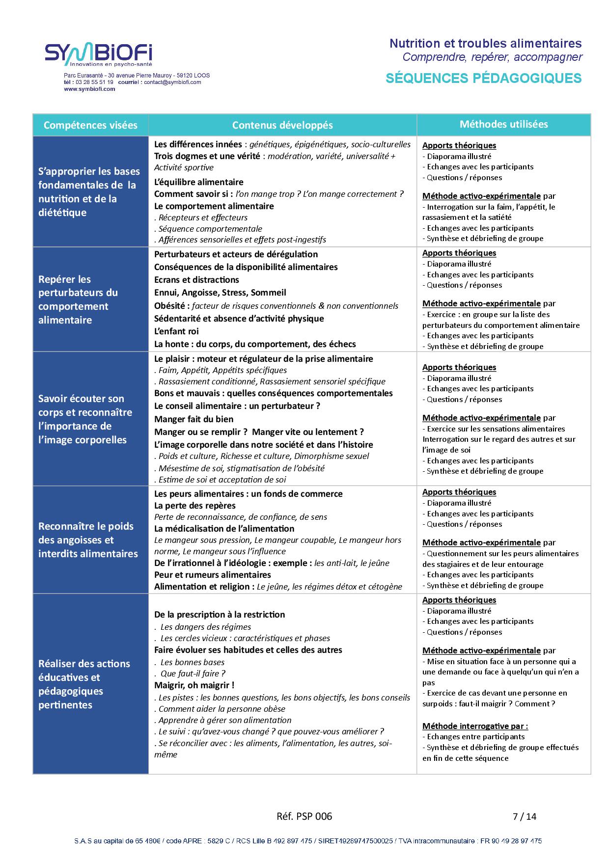 Symbiofi_Formation_Nutrition_Troubles_Alimentaires_Page_2 alt="Programme de la formation Nutrition et troubles alimentaires : comprendre, repérer, accompagner - page 2"