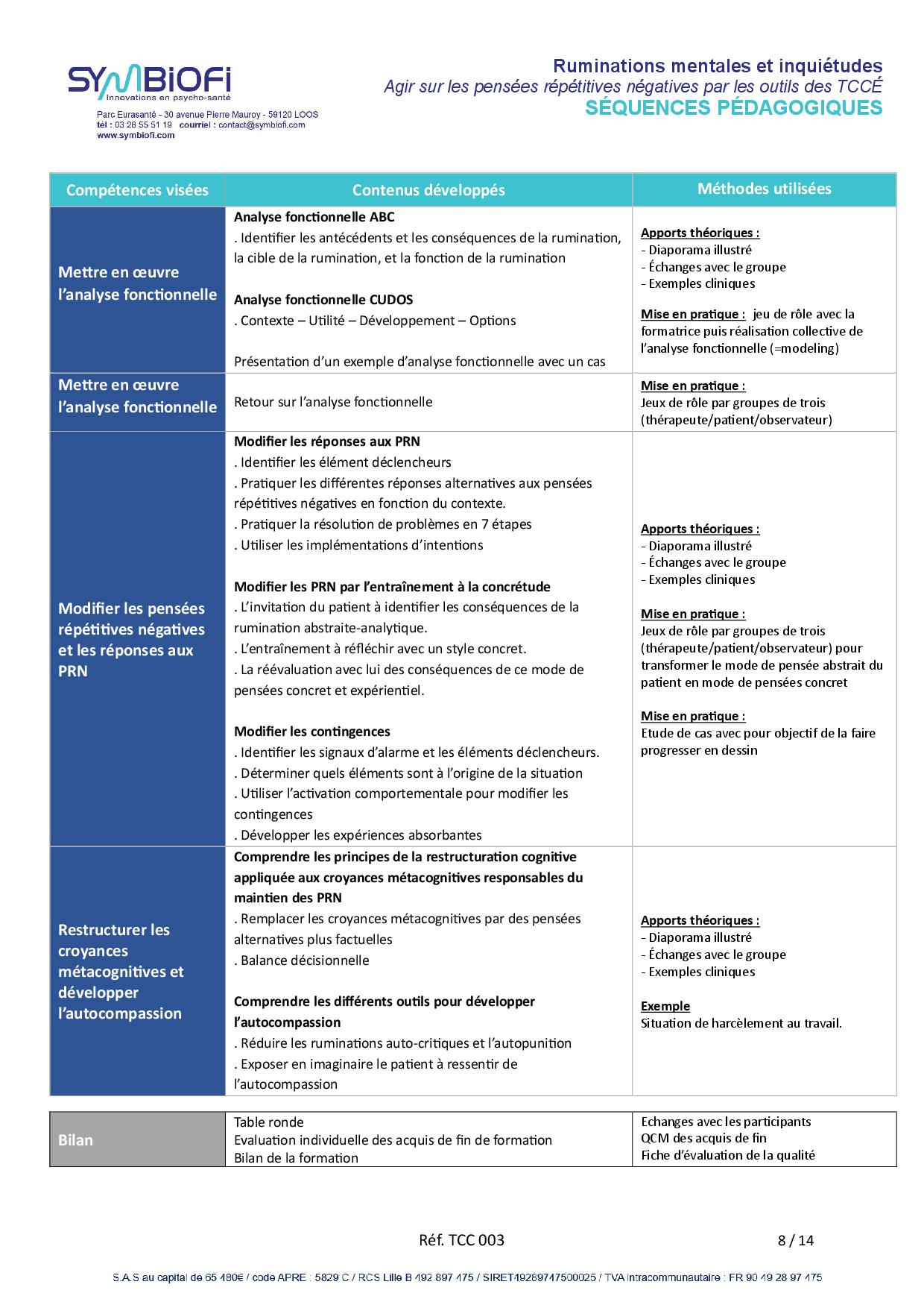 Symbiofi_Formation_Ruminations_Mentales_Page_2 alt="Programme de la formation Ruminations mentales et inquiétudes : agir sur les pensées répétitives négatives par les outils TCCÉ - page 2"