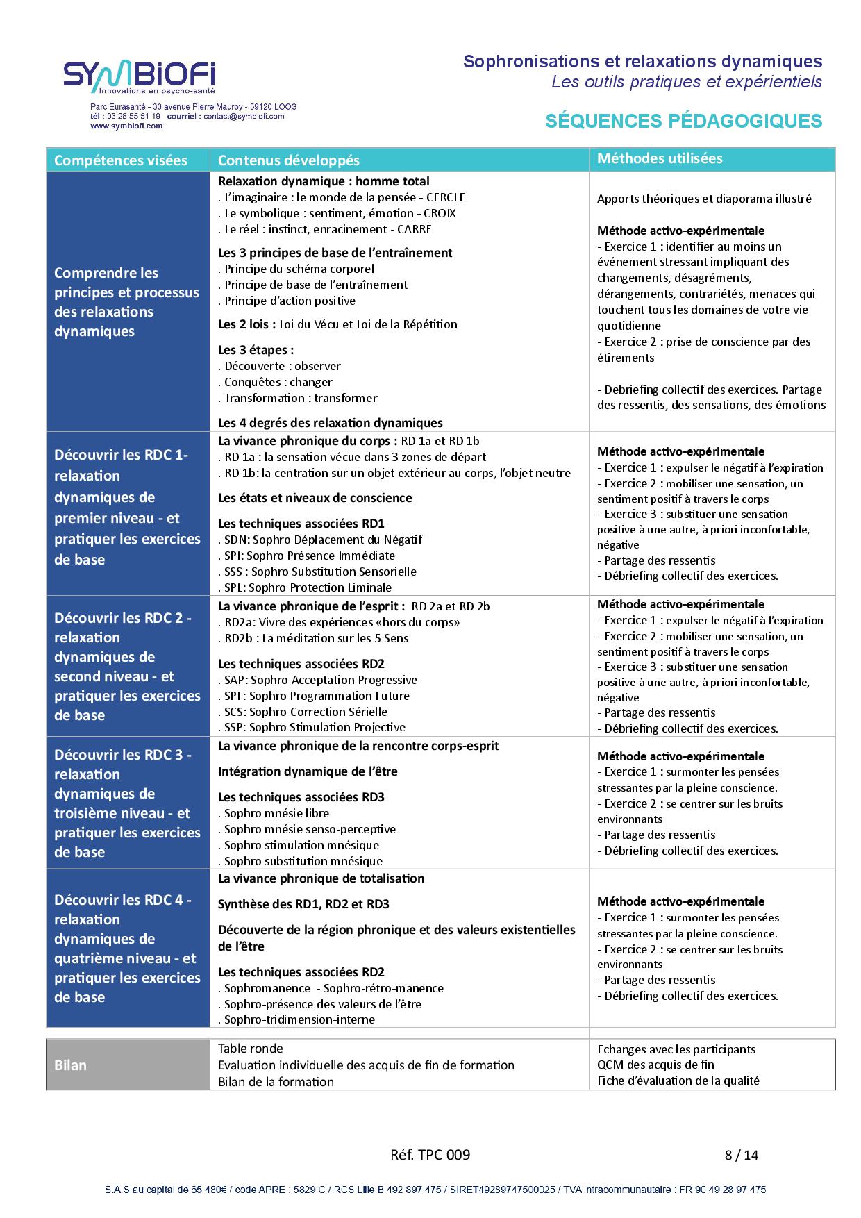 Symbiofi_Formation_Sophronisations_Relaxations_Dynamiques_Page_2 alt="Programme de la formation Sophronisations et relaxations dynamiques : les outils pratiques et expérientiels - page 2"