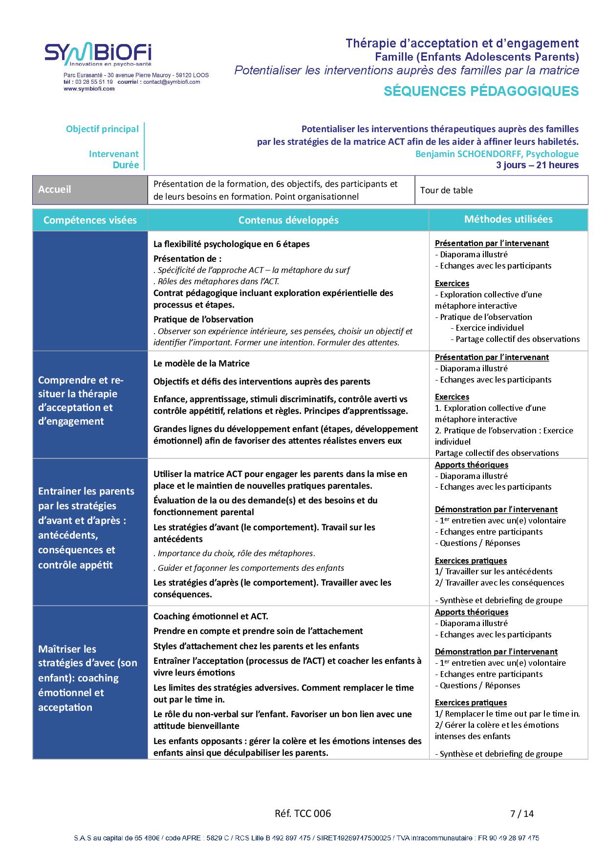Symbiofi_Formation_Therapie_ACT_Enfants_Page_1 alt="Programme de la formation Thérapie ACT enfants, adolescents, parents : potentialiser les interventions auprès des familles par la matrice - page 1"