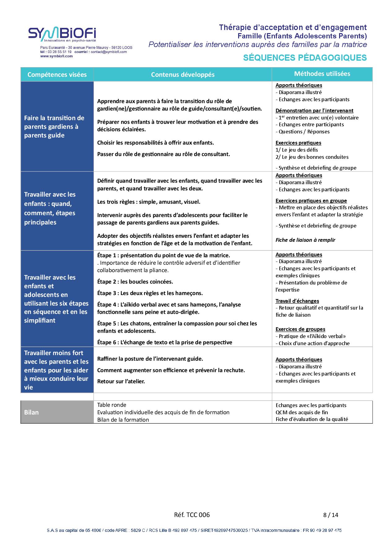 Symbiofi_Formation_Therapie_ACT_Enfants_Page_2 alt="Programme de la formation Thérapie ACT enfants, adolescents, parents : potentialiser les interventions auprès des familles par la matrice - page 2"