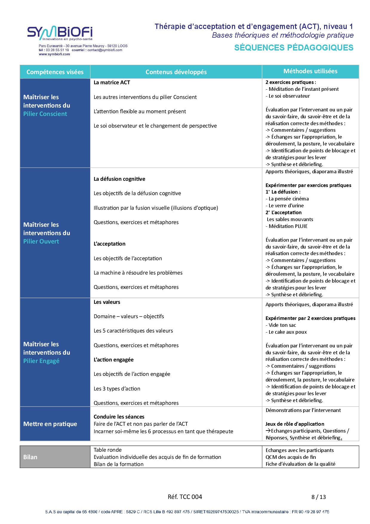 Symbiofi_Formation_Therapie_ACT_Page_2 alt="Programme de la formation Thérapie d’acceptation et d’engagement (ACT), niveau 1 : Bases théoriques et méthodologie pratique - page 2"