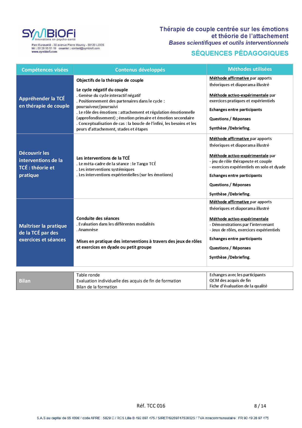 Symbiofi_Formation_Therapie_Centree_sur_les_Emotions_Page_2 alt="Programme de la formation Thérapie de couple centrée sur les émotions et théorie de l'attachement : bases scientifiques et outils interventionnels - page 2"