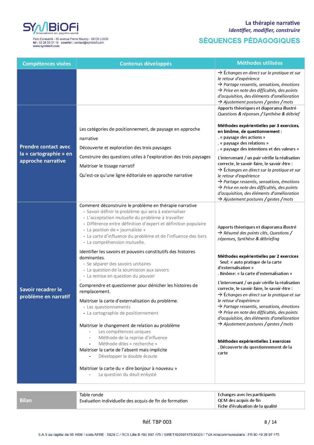 Symbiofi_Formation_Therapie_Narrative_Page_2 alt="Programme de la formation Thérapie narrative : identifier, modifier, construire - page 2"
