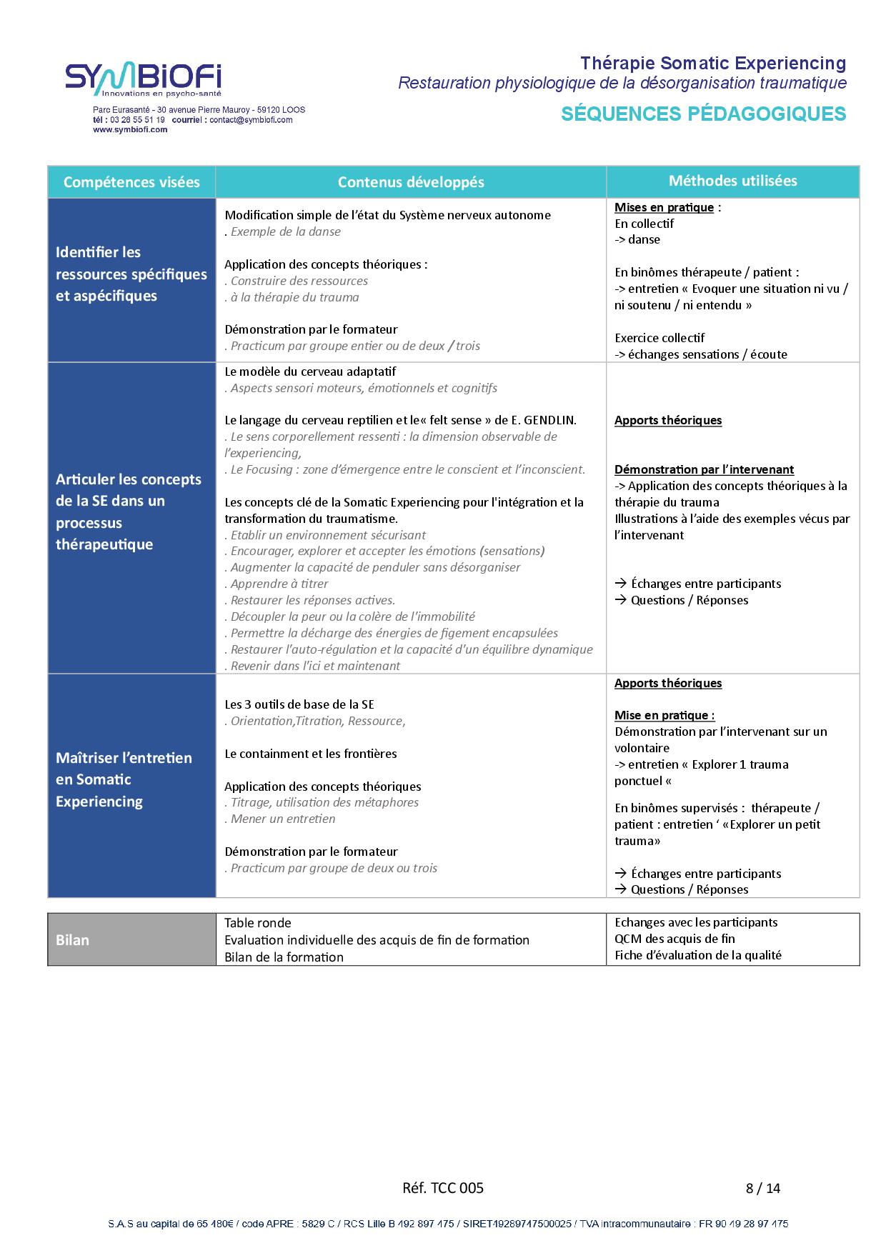 Symbiofi_Formation_Therapie_Somatic_Experiencing_Page_2 alt="Programme de la formation Thérapie Somatic Experiencing : restauration physiologique de la désorganisation traumatique - page 2"