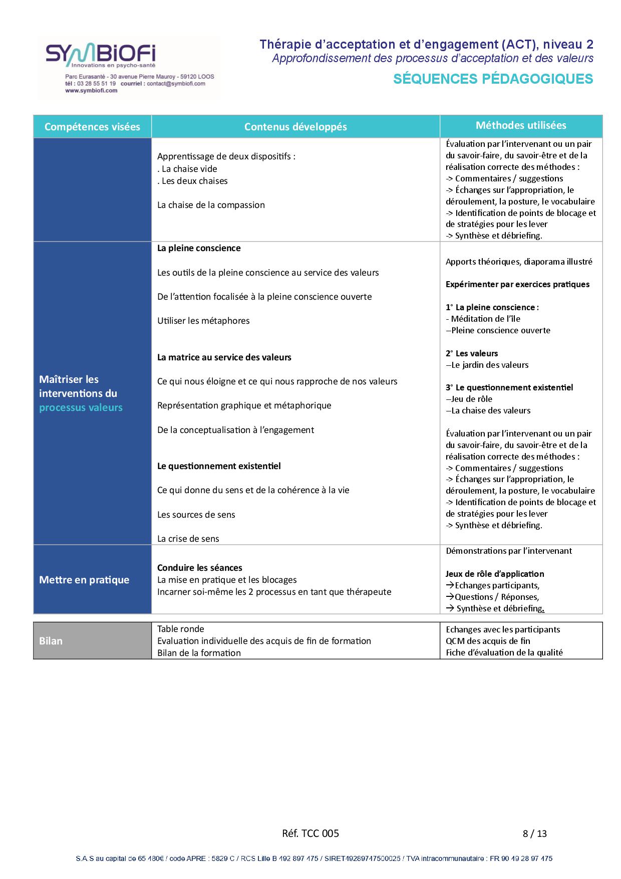 Symbiofi_Formation_Therapie_d_Acceptation_et_d_Engagement_Page_2 alt="Programme de la formation Thérapie d’acceptation et d’engagement (ACT), niveau 2 : approfondissement des processus de l'acceptation et des valeurs - page 2"