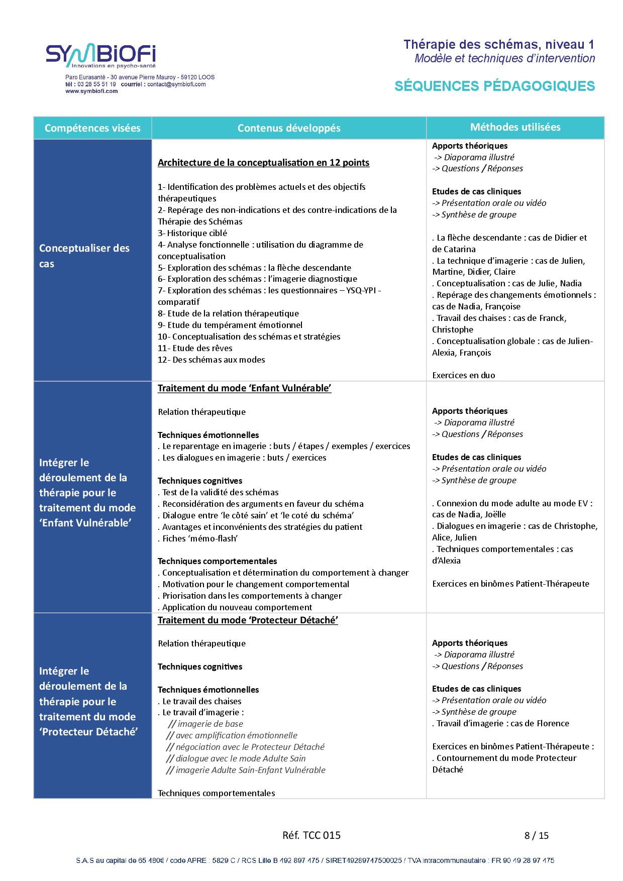 Symbiofi_Formation_Therapie_des_Schemas_Page_2 alt="Programme de la formation Thérapie des schémas, niveau 1 : modèle et techniques d'intervention - page 2"