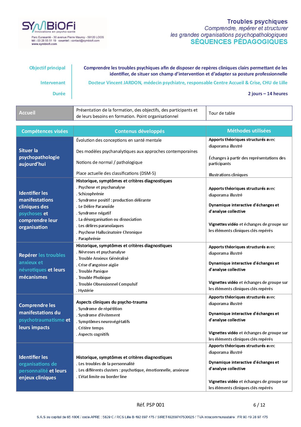 Symbiofi_Formation_Troubles_Psychiques_Page_1 alt="Programme de la formation Troubles psychiques et psychothérapie non médicamenteuse : fondements théoriques, classification des pathologies et principaux courants thérapeutiques - page 1"