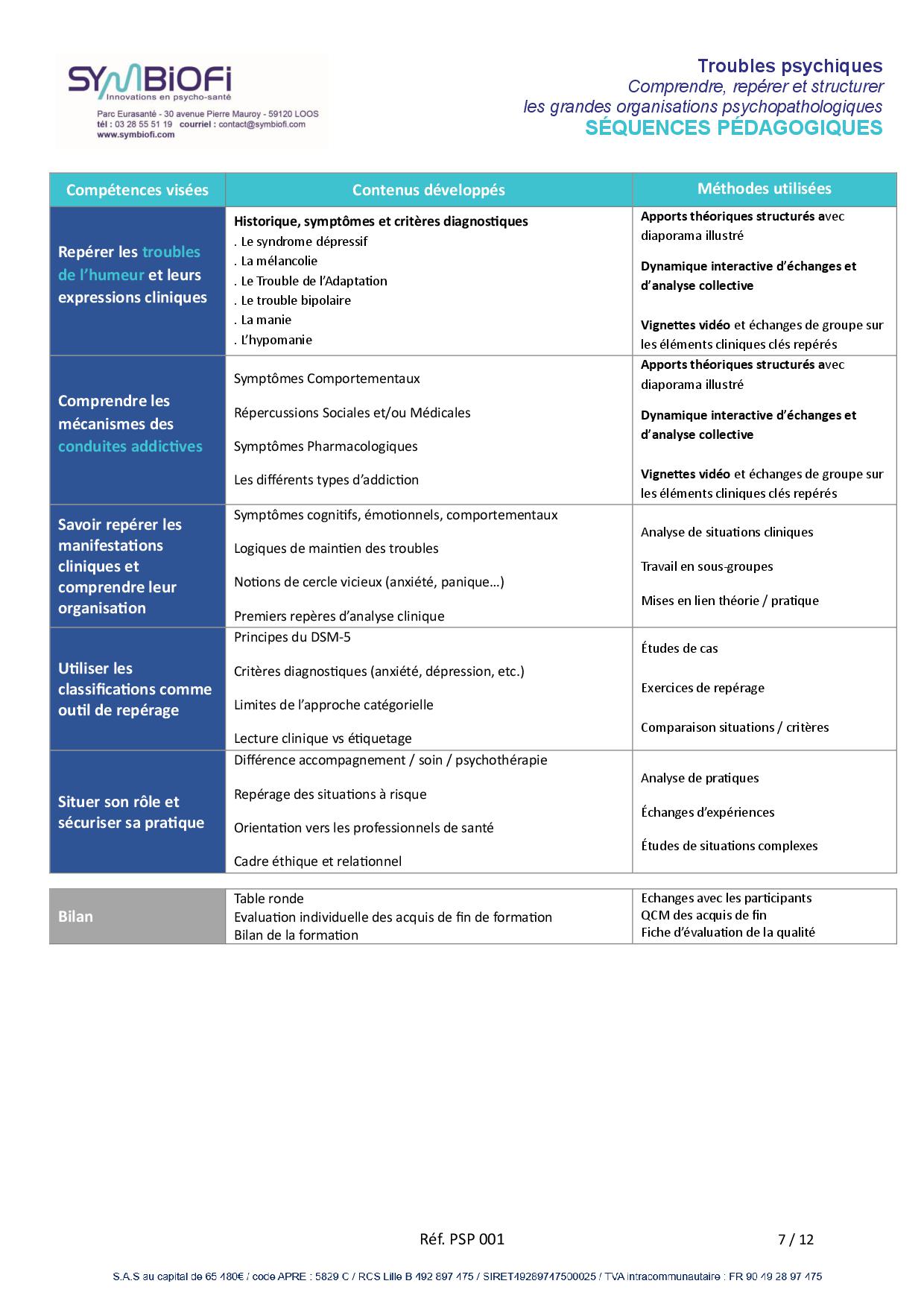 Symbiofi_Formation_Troubles_Psychiques_Page_2 alt="Programme de la formation Troubles psychiques et psychothérapie non médicamenteuse : fondements théoriques, classification des pathologies et principaux courants thérapeutiques - page 2"