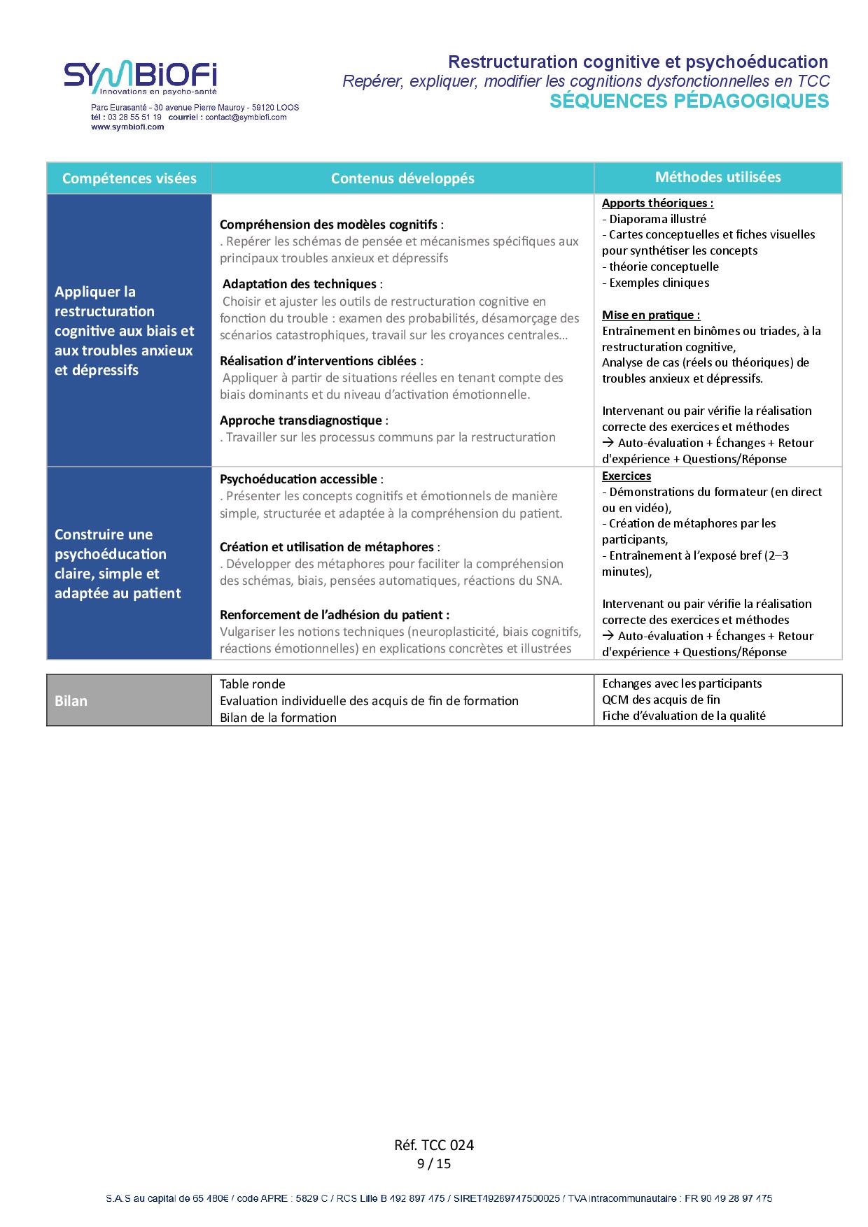 Symbiofi_Formation_Restructuration_Cognitive_pages_3 alt="Programme de la formation Restructuration cognitive et psychoéducation : repérer, expliquer et modifier les cognitions dysfonctionnelles en TCC - page 3"
