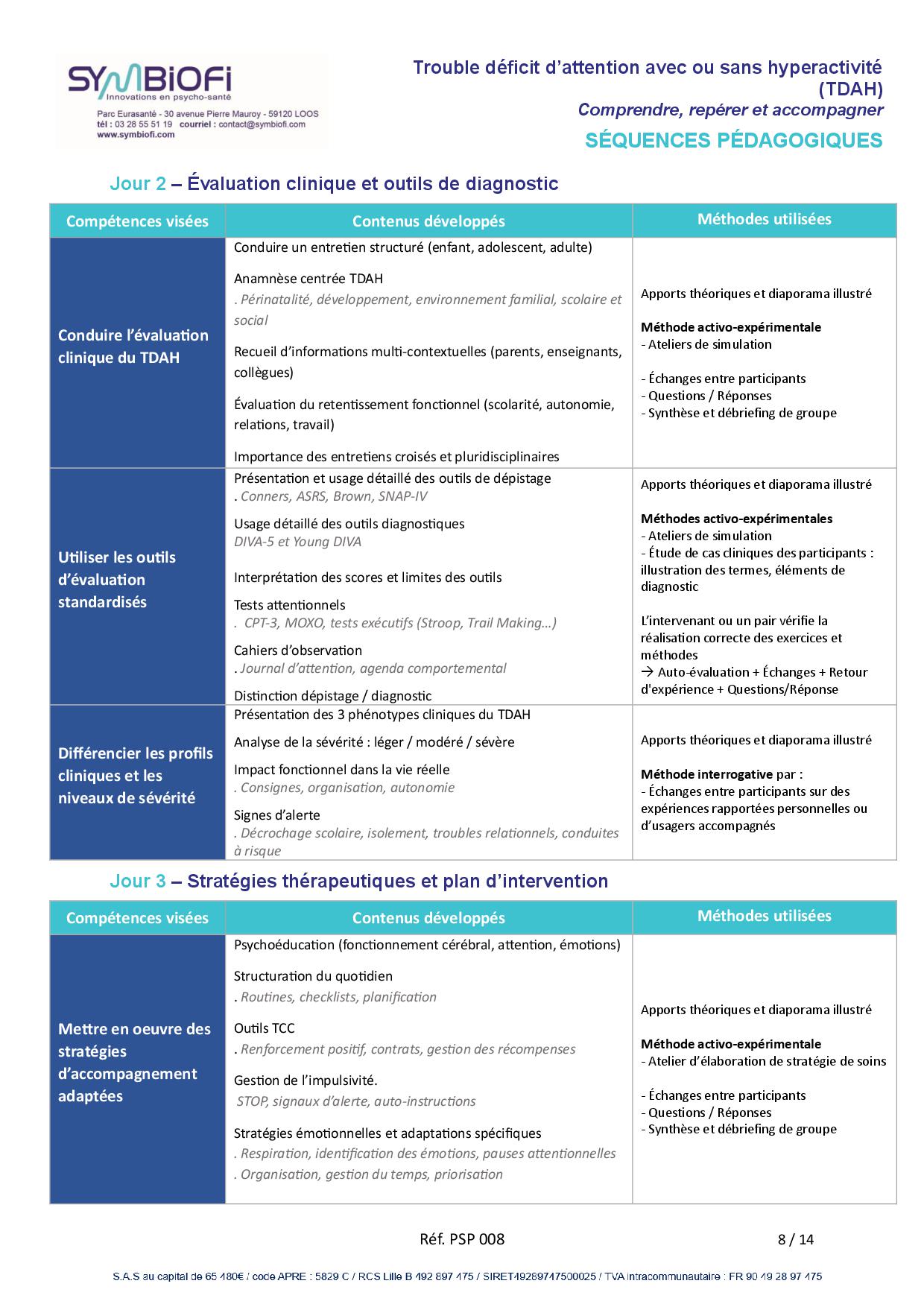 Symbiofi_Formation_TDAH_pages_2 alt="Programme de la formation TDAH, trouble déficit d’attention avec ou sans hyperactivité : comprendre, repérer, accompagner - page 2"