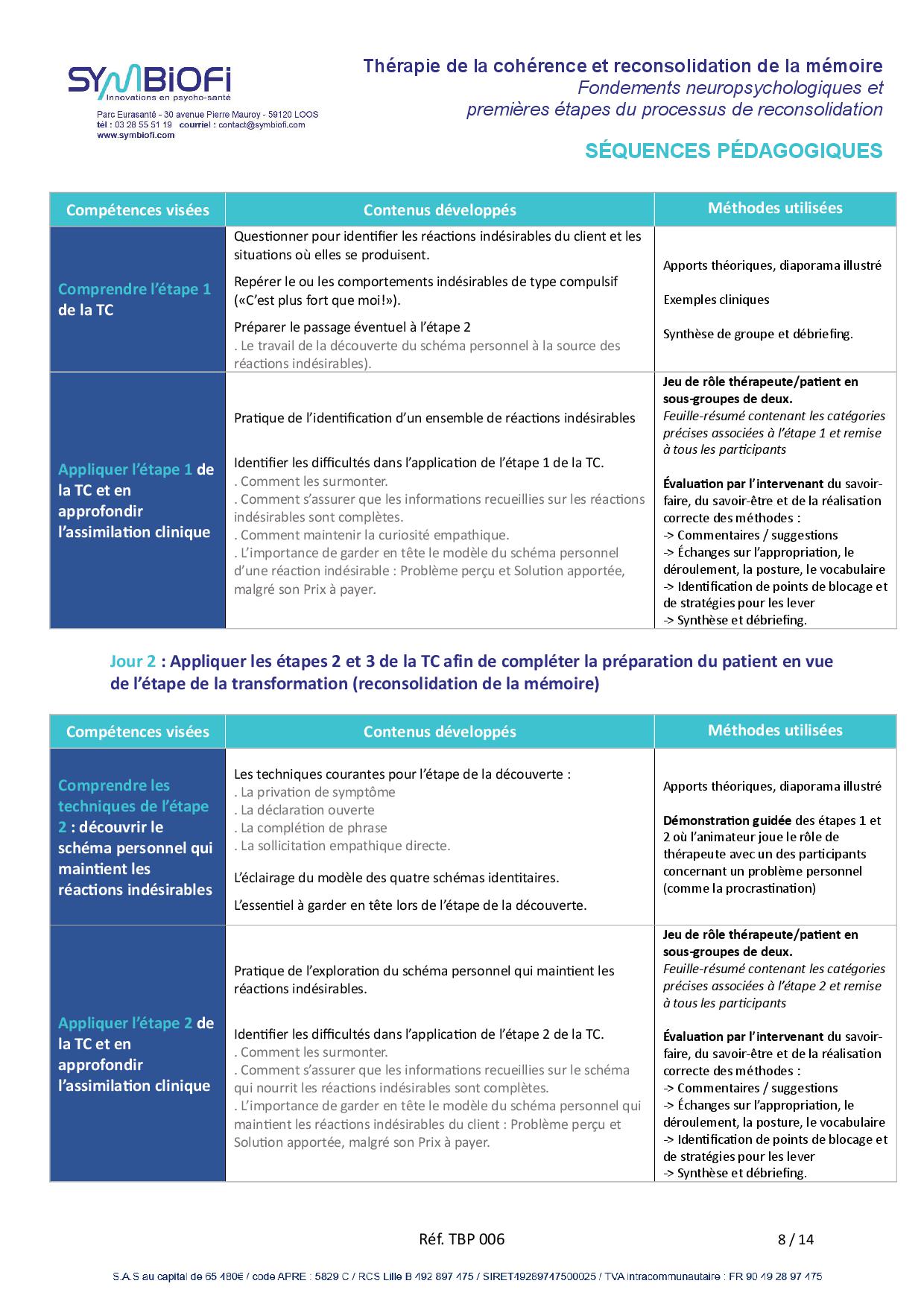 Symbiofi_Formation_Therapie_Coherence_Reconsolidation_Memoire_page_2 alt="Programme de la formation Thérapie de la cohérence et reconsolidation de la mémoire : fondements neuropsychologiques et premières du processus de reconsolidation - page 2"