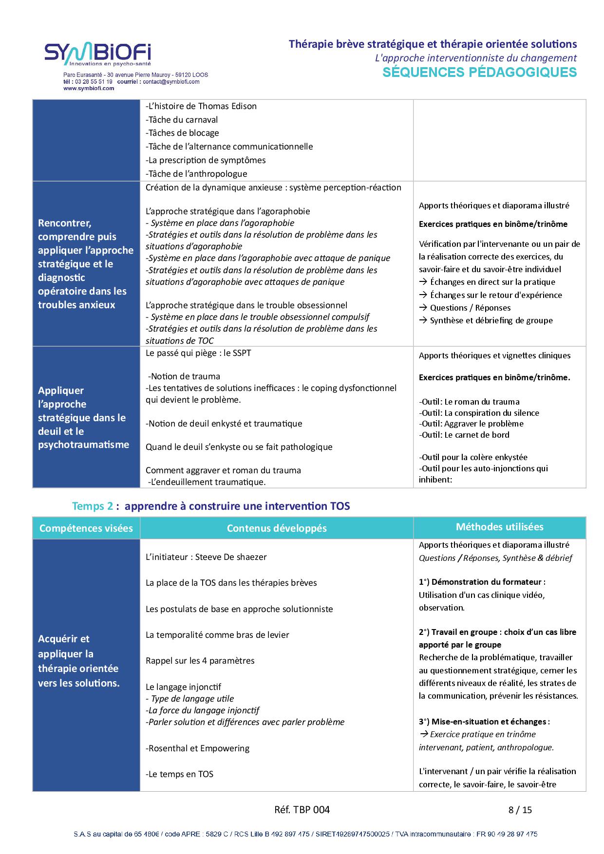 Symbiofi_Formation_Therapie_Strategique_TOS_page2 alt="Programme de la formation Thérapie stratégique et thérapie orientée solutions : l’approche interventionniste du changement - page 2"