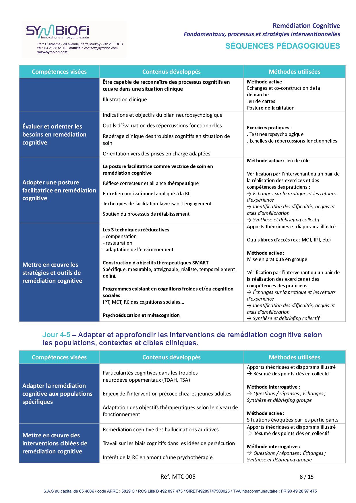 Symbiofi_Formation_Remediation_Cognitive_Page_2 alt="Programme de la formation Remédiation cognitive - page 2"