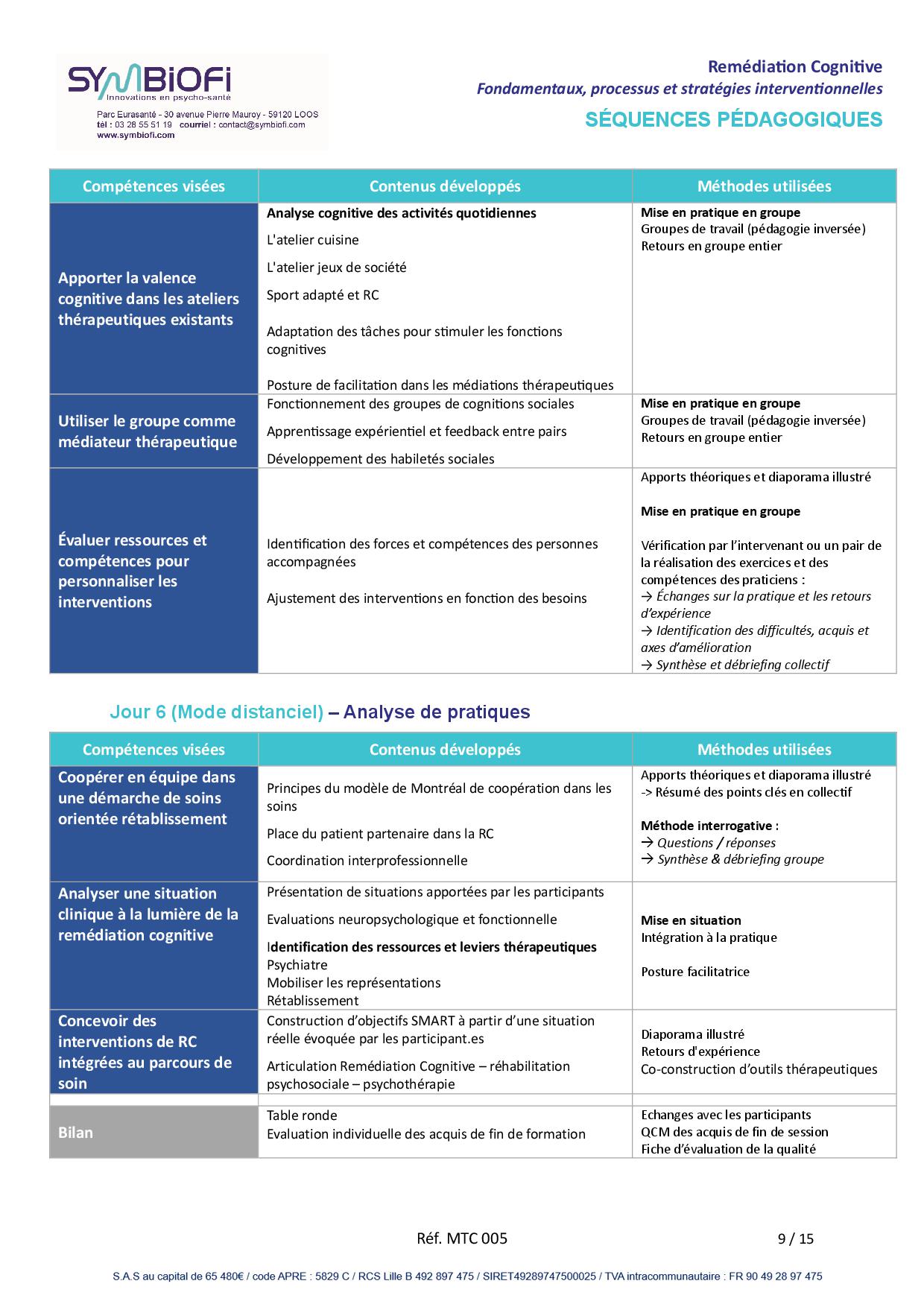 Symbiofi_Formation_Remediation_Cognitive_Page_3 alt="Programme de la formation Remédiation cognitive - page 3"